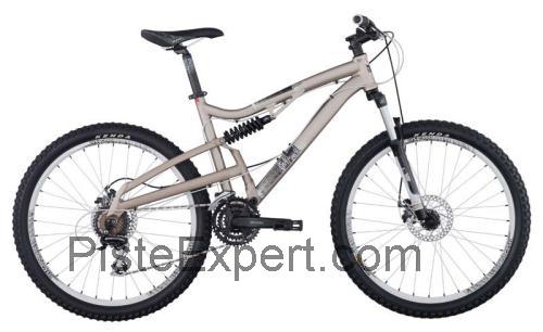 Diamondback Recoil fiche technique et avis